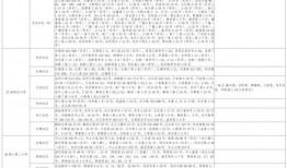 亚索下棋爆料视频大全最新,揭秘电竞选手的棋艺世界